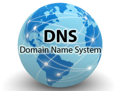 Система DNS